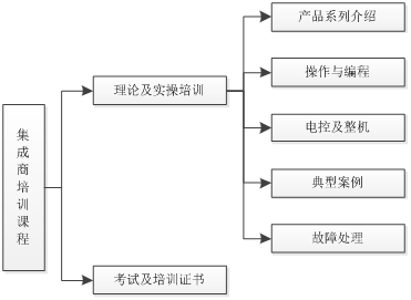 QQ图片20180807155617.png